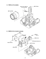 Preview for 8 page of Sony CPJ-7 - Lcd Projector Service Manual