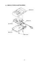 Preview for 9 page of Sony CPJ-7 - Lcd Projector Service Manual