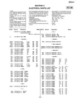 Preview for 14 page of Sony CPJ-7 - Lcd Projector Service Manual