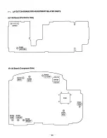 Preview for 25 page of Sony CPJ-7 - Lcd Projector Service Manual