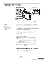 Предварительный просмотр 43 страницы Sony CPJ-A300E Operating Instruction