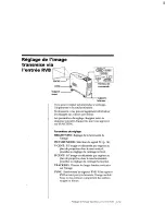 Предварительный просмотр 45 страницы Sony CPJ-D500 - SVGA LCD Projector Operating Instructions Manual