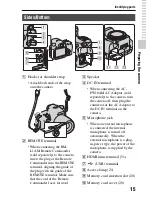 Предварительный просмотр 15 страницы Sony CS-301 Instruction Manual