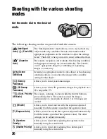 Предварительный просмотр 36 страницы Sony CS-301 Instruction Manual