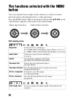 Предварительный просмотр 56 страницы Sony CS-301 Instruction Manual