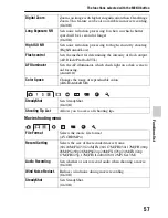 Предварительный просмотр 57 страницы Sony CS-301 Instruction Manual