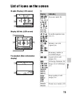 Предварительный просмотр 73 страницы Sony CS-301 Instruction Manual