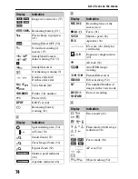 Предварительный просмотр 74 страницы Sony CS-301 Instruction Manual