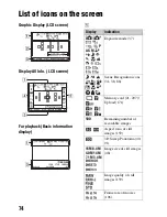 Предварительный просмотр 168 страницы Sony CS-301 Instruction Manual