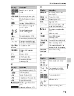 Предварительный просмотр 169 страницы Sony CS-301 Instruction Manual