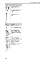 Предварительный просмотр 170 страницы Sony CS-301 Instruction Manual