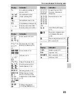 Предварительный просмотр 179 страницы Sony CS-301 Instruction Manual