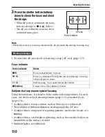 Предварительный просмотр 204 страницы Sony CS-301 Instruction Manual