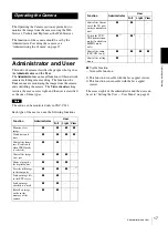 Preview for 17 page of Sony CS10 - ECM - Microphone User Manual