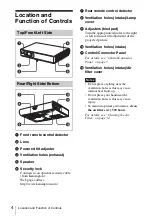 Preview for 4 page of Sony CS20 - VPL SVGA LCD Projector Operating Instructions Manual