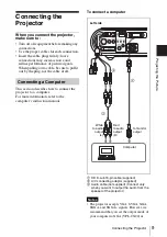 Preview for 9 page of Sony CS20 - VPL SVGA LCD Projector Operating Instructions Manual