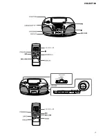 Preview for 7 page of Sony CSD-MP100 Service Manual