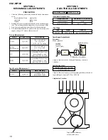 Preview for 16 page of Sony CSD-MP100 Service Manual