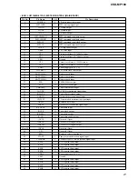 Preview for 21 page of Sony CSD-MP100 Service Manual