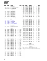 Preview for 52 page of Sony CSD-MP100 Service Manual