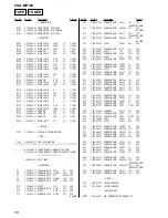 Preview for 58 page of Sony CSD-MP100 Service Manual