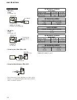 Preview for 14 page of Sony CSD-TD10 Service Manual