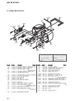 Preview for 36 page of Sony CSD-TD10 Service Manual