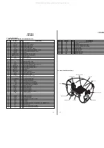 Preview for 17 page of Sony CSD-XD55 Service Manual