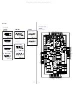 Preview for 34 page of Sony CSD-XD55 Service Manual