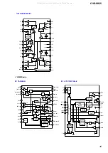 Preview for 35 page of Sony CSD-XD55 Service Manual