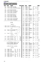 Preview for 46 page of Sony CSD-XD55 Service Manual