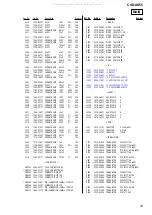 Preview for 47 page of Sony CSD-XD55 Service Manual