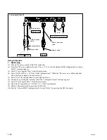 Предварительный просмотр 114 страницы Sony CSM-100BF Installation Manual