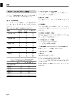 Preview for 8 page of Sony CSM-100BF Operating Instructions Manual