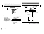 Предварительный просмотр 24 страницы Sony CSP-5000E Service Manual