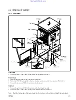 Предварительный просмотр 45 страницы Sony CSP-5000E Service Manual