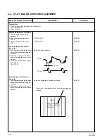 Предварительный просмотр 67 страницы Sony CSP-5000E Service Manual