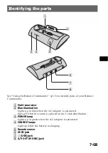 Preview for 7 page of Sony CSS-FEB Operating Instructions  (primary manual) Operating Instructions Manual