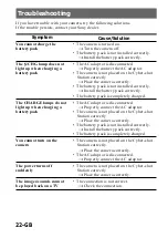 Preview for 22 page of Sony CSS-FEB Operating Instructions  (primary manual) Operating Instructions Manual