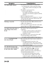 Preview for 24 page of Sony CSS-FEB Operating Instructions  (primary manual) Operating Instructions Manual