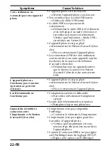 Preview for 46 page of Sony CSS-FEB Operating Instructions  (primary manual) Operating Instructions Manual