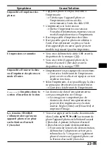 Preview for 47 page of Sony CSS-FEB Operating Instructions  (primary manual) Operating Instructions Manual