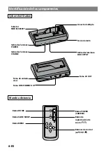 Preview for 6 page of Sony CSS-HD1 Manual de instrucciones / Manual de instrucoes (Spanish) Manual De Instrucciones