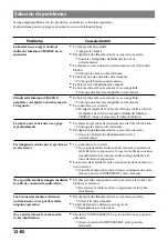 Preview for 12 page of Sony CSS-HD1 Manual de instrucciones / Manual de instrucoes (Spanish) Manual De Instrucciones