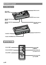 Preview for 18 page of Sony CSS-HD1 Manual de instrucciones / Manual de instrucoes (Spanish) Manual De Instrucciones