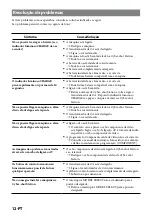 Preview for 24 page of Sony CSS-HD1 Manual de instrucciones / Manual de instrucoes (Spanish) Manual De Instrucciones