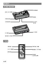 Preview for 30 page of Sony CSS-HD1 Manual de instrucciones / Manual de instrucoes (Spanish) Manual De Instrucciones