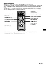 Preview for 11 page of Sony CSS-HD2 - Cyber-Shot Station Digital Camera Docking Operating Instructions Manual