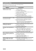 Preview for 18 page of Sony CSS-HD2 - Cyber-Shot Station Digital Camera Docking Operating Instructions Manual