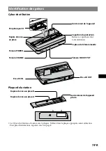 Предварительный просмотр 25 страницы Sony CSS-HD2 - Cyber-Shot Station Digital Camera Docking Operating Instructions Manual